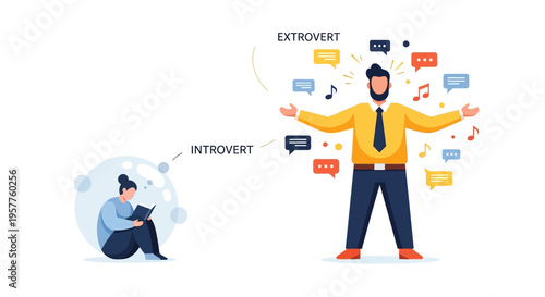 Exploring the Distinctive Characteristics of Introvert and Extrovert Personalities in Social Settings