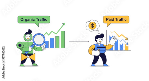 Organic Traffic Versus Paid Traffic A Comparative Visual Analysis with Growth Charts