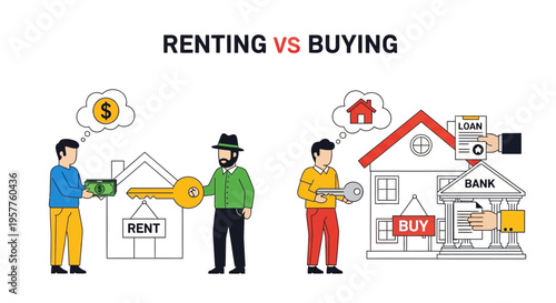 Making Informed Housing Choices A Visual Comparison of Renting and Owning Property for Financial Planning