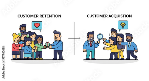 Illustrative representation of customer retention versus acquisition strategies essential for business growth