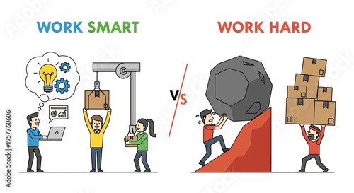 Work Smart vs Work Hard A Visual Comparison of Efficiency and Effort