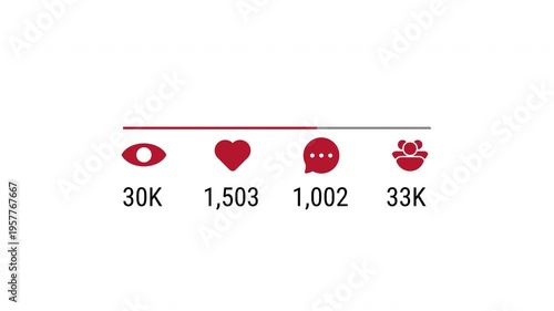 Social network post animation increasing likes comments followers views engagement statistics digital online media icons