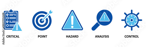 HACCP icon set illustration contain critical, point, hazard, analysis and control.