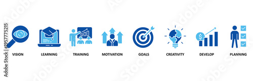 Personal growth icon set illustration contain vision, learning, training, motivation, goals, creativity, develop and planning.