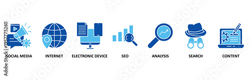 Digital marketing icon set illustration contain social media, internet, electronic device, seo, analysis, search and content.
