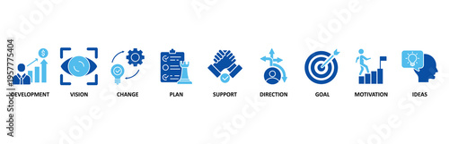 Shape the future icon set illustration contain development, vision, change, plan, support, direction, goal, motivation and ideas.