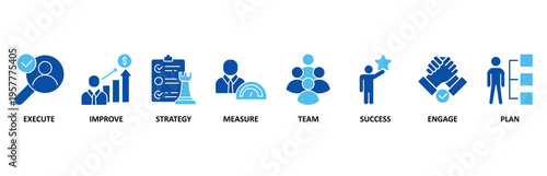 Change icon set illustration contain execute, improve, strategy, measure, team, success, engage and plan.