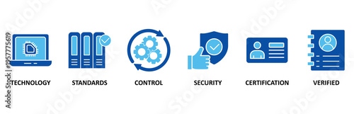 ISO27001 icon set vector illustration concept for information security management system (ISMS) with an icon of technology, standards, control, security, certification, and verified