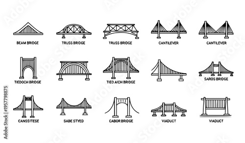Bridge types thin line icon set with beam truss cantilever suspension and cable stayed structures vector