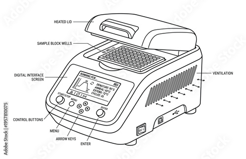 Laboratory pcr thermal cycler machine for dna amplification with labeled parts