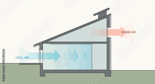 Natural Ventilation Diagram for Passive House Cooling Design