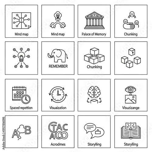 Memory and learning techniques icons.