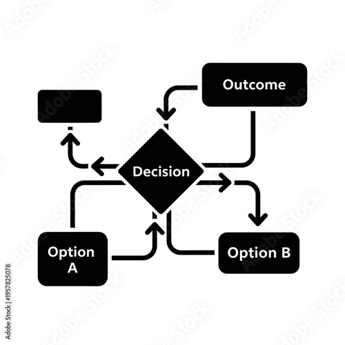 Decision making process flow chart diagram.