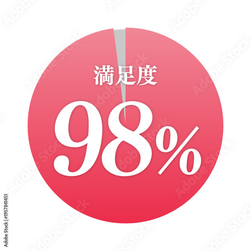 満足度98%の赤円グラフのアイコン | 顧客満足度 | ビジネス・広告向けベクターイラスト