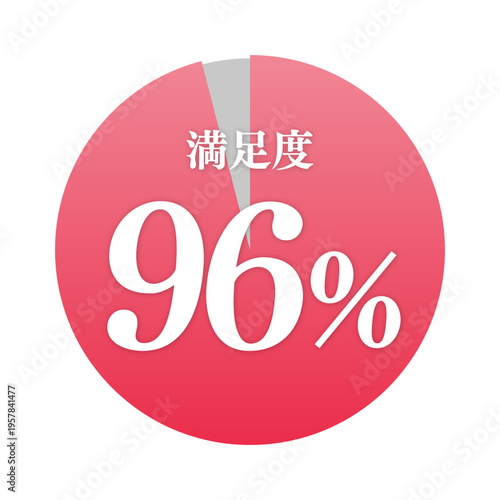 満足度96%の赤円グラフのアイコン | 顧客満足度 | ビジネス・広告向けベクターイラスト