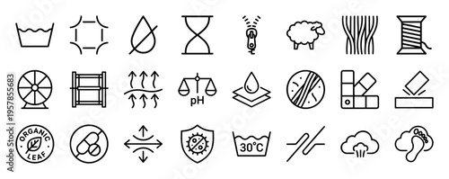 Textile Technology and Fabric Properties Minimalist Monoline Icon Set featuring Breathability, Durability, and Sustainable Material Symbols.