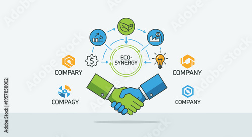 Eco Synergy Partnership: Handshake, Business Growth, Innovation, Sustainability