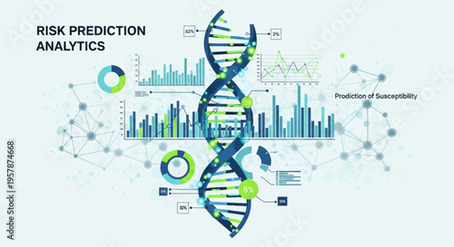 Dna double helix with risk prediction analytics graphs and charts illustrating data analysis for forecasting and statistics