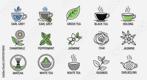 Variety of tea types and flavors illustrated in simple line art