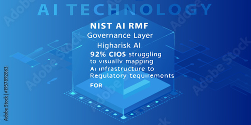 Nist ai rmf governance layer addressing ai infrastructure regulatory challenges