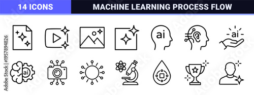 Artificial Intelligence and Machine Learning Technology Minimalist Monoline Geometric Line Art for Digital Innovation and Future Tech.
