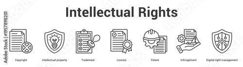 Intellectual Rights web banner icon set vector illustration concept for business with icon of Copyright, Intellectual property, Trademark, License, Patent, Infringement, Digi.