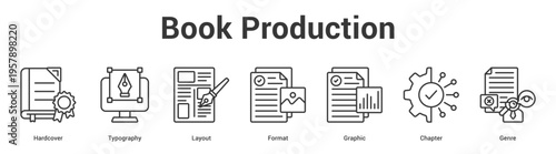 Book Production web banner icon set vector illustration concept for business with icon of Hardcover, Typography, Layout, Format, Graph.