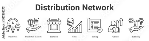 Distribution Network web banner icon set vector illustration concept for business with icon of Distribution, Distribution channels, Bookstore, Sales, Catal.
