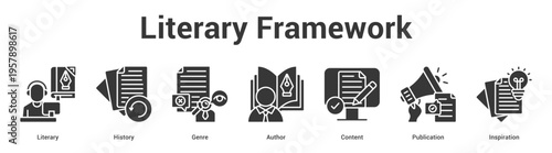 Literary Framework web banner icon set vector illustration concept for business with icon of Literary, History, Genre, Author, Conte.