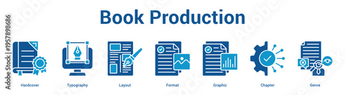 Book Production web banner icon set vector illustration concept for business with icon of Hardcover, Typography, Layout, Format, Graph.