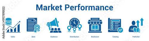 Market Performance web banner icon set vector illustration concept for business with icon of Sales, Best, Audience, Distribution, Booksto.