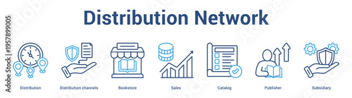 Distribution Network web banner icon set vector illustration concept for business with icon of Distribution, Distribution channels, Bookstore, Sales, Catal.
