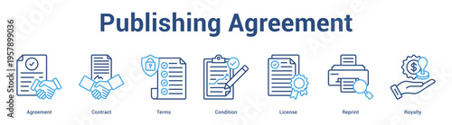 Publishing Agreement web banner icon set vector illustration concept for business with icon of Agreement, Contract, Terms, Condition, Licen.