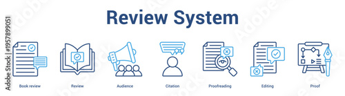 Review System web banner icon set vector illustration concept for business with icon of Book review, Review, Audience, Citation, Proofreadi.