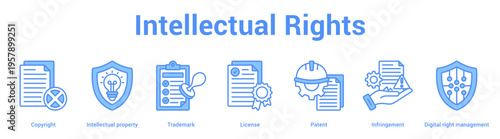 Intellectual Rights web banner icon set vector illustration concept for business with icon of Copyright, Intellectual property, Trademark, License, Patent, Infringement, Digi.