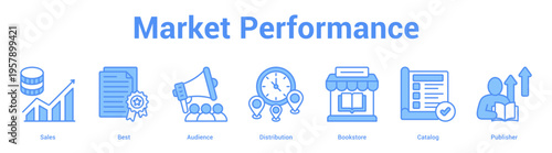 Market Performance web banner icon set vector illustration concept for business with icon of Sales, Best, Audience, Distribution, Booksto.