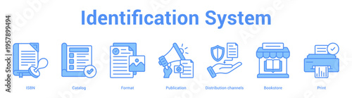 Identification System web banner icon set vector illustration concept for business with icon of ISBN, Catalog, Format, Publication, Distribution channe.