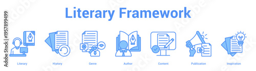 Literary Framework web banner icon set vector illustration concept for business with icon of Literary, History, Genre, Author, Conte.