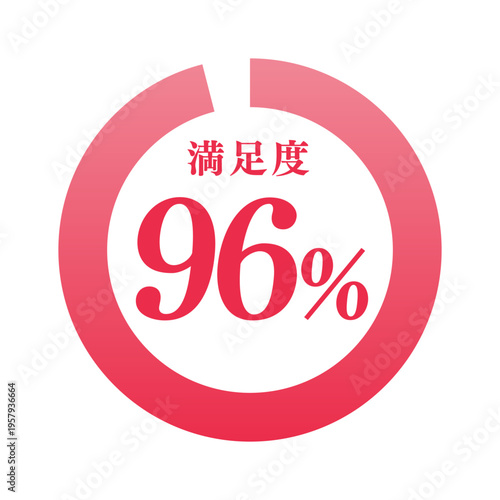 満足度96%のリンググラフのアイコン | 顧客満足度 | ビジネス・広告向けベクターイラスト