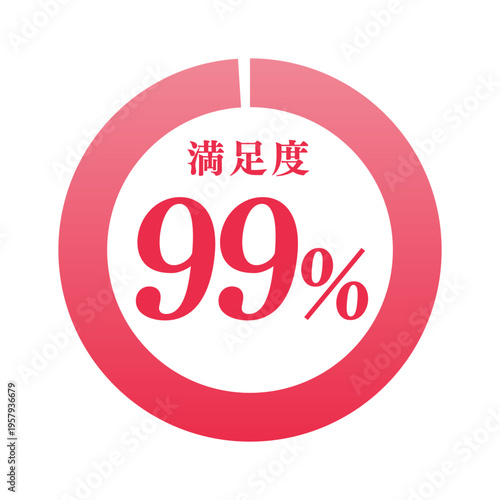 満足度99%のリンググラフのアイコン | 顧客満足度 | ビジネス・広告向けベクターイラスト