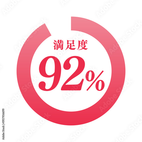 満足度92%のリンググラフのアイコン | 顧客満足度 | ビジネス・広告向けベクターイラスト