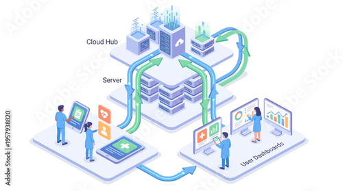 Isometric Healthcare SaaS Platform with Cloud Data Infrastructure, Medical Staff Using Digital Dashboards, Hospital Server Network, Health Technology Management System