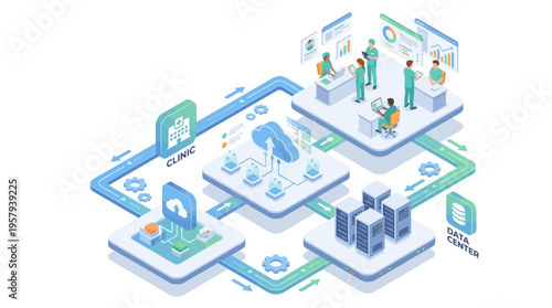 Isometric Healthcare SaaS Platform with Cloud Data Management, Medical Clinic Software, Hospital Digital Infrastructure, and Health Tech Analytics Dashboard