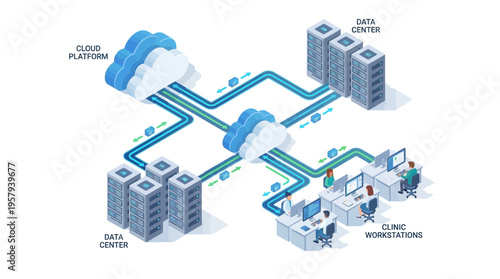 Isometric Healthcare Cloud Computing Network with Medical Data Centers and Clinic Workstations, Digital Health Infrastructure Illustration
