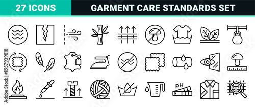 Textile Industry and Fabric Properties Minimalist Monoline Icons Featuring Garment Care Labels, Fiber Quality, and Material Standards.