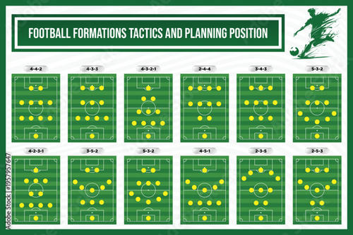 football formations tactics and planning position. A vector illustration set collection