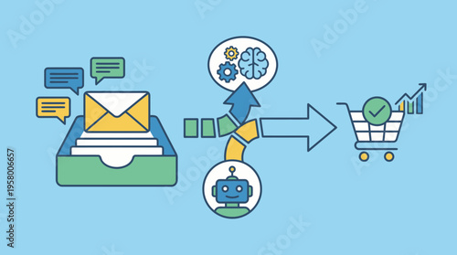 A robot processes emails to complete an online purchase