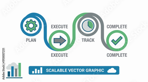 A scalable vector graphic showing a process plan