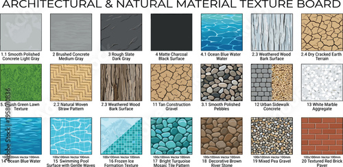 Comprehensive visual board displaying diverse architectural and natural material textures, including concrete, wood, grass, stone, and water surfaces for design inspiration