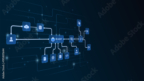 AI workflow automation artificial intelligence. ai agent network diagram with automated process flow, cloud integration, coding, and automation flow.